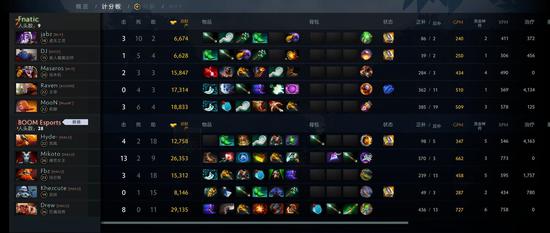 蚂蚁电竞七周年庆典揭幕 联手永劫无间推出联名装备