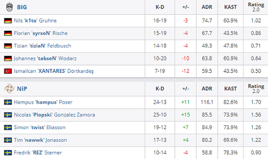 PUBG全球锦标赛2025重磅回归