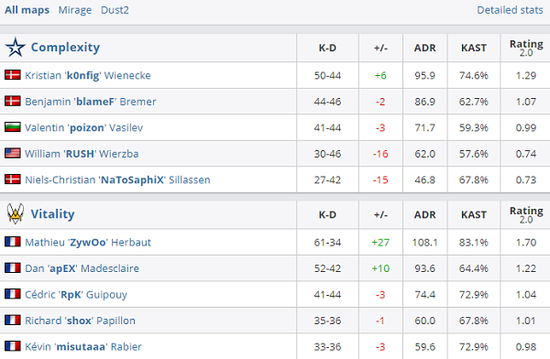 王者荣耀S41射手最佳铭文与装备解析