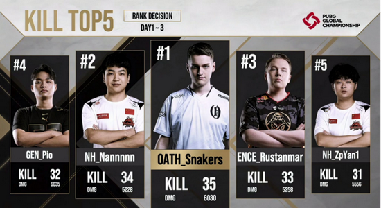 成都DOTA2战队失利 国际战队精彩表现引关注